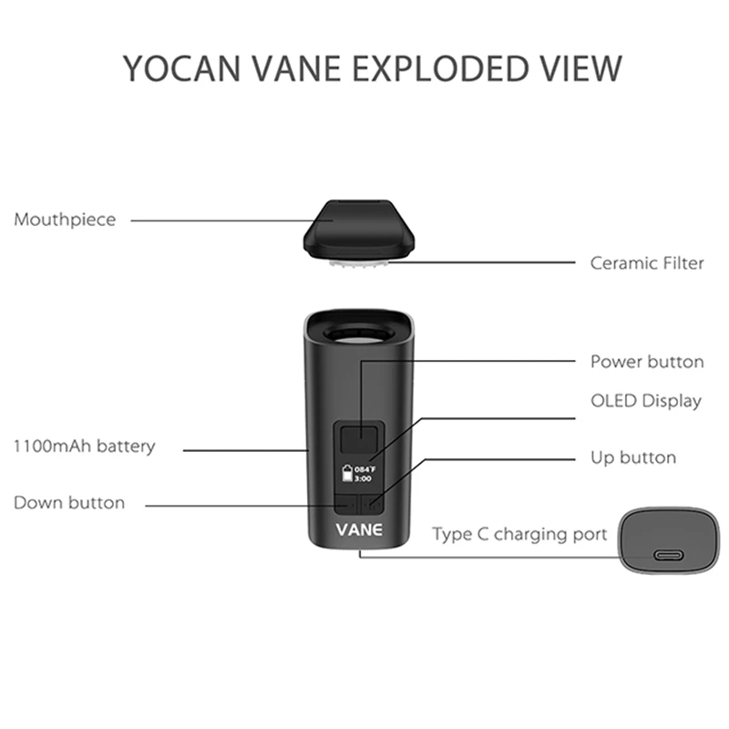 Soyoba-乾いた草のための電子タバコキット,1100mA - Quick Vape のレビューと価格
